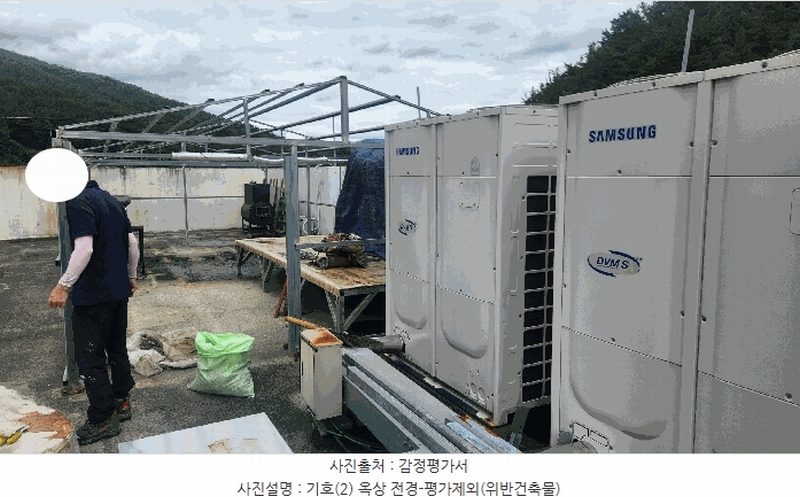 2025타경31009 경상남도 진주시 문산읍 상문리 963 노유자시설 경매 이미지