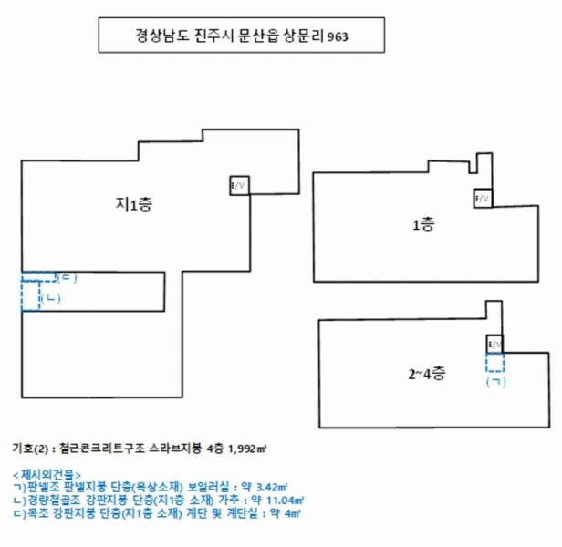 2025타경31009 경상남도 진주시 문산읍 상문리 963 노유자시설 경매 이미지