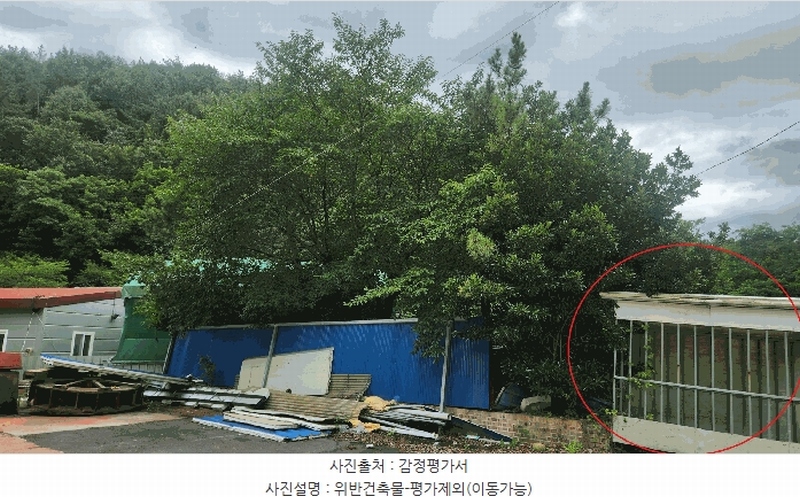 2025타경31009 경상남도 진주시 문산읍 상문리 963 노유자시설 경매 이미지