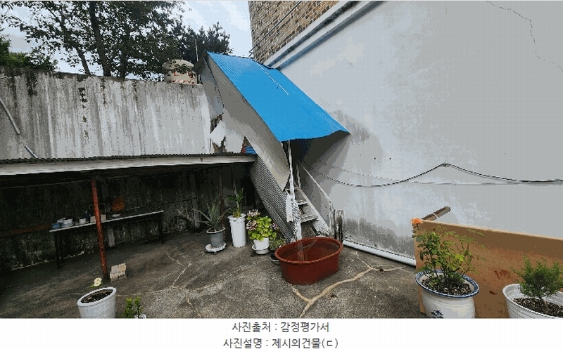 2025타경31009 경상남도 진주시 문산읍 상문리 963 노유자시설 경매 이미지
