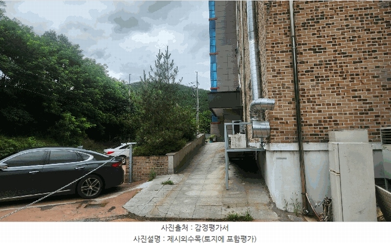 2025타경31009 경상남도 진주시 문산읍 상문리 963 노유자시설 경매 이미지