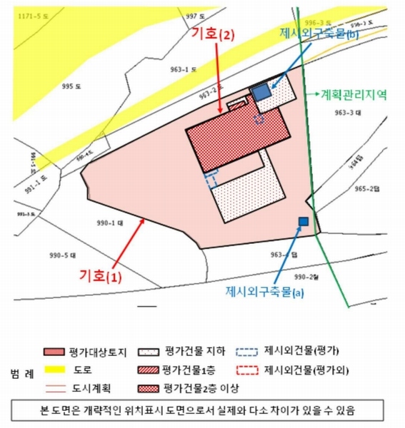 2025타경31009 경상남도 진주시 문산읍 상문리 963 노유자시설 경매 이미지
