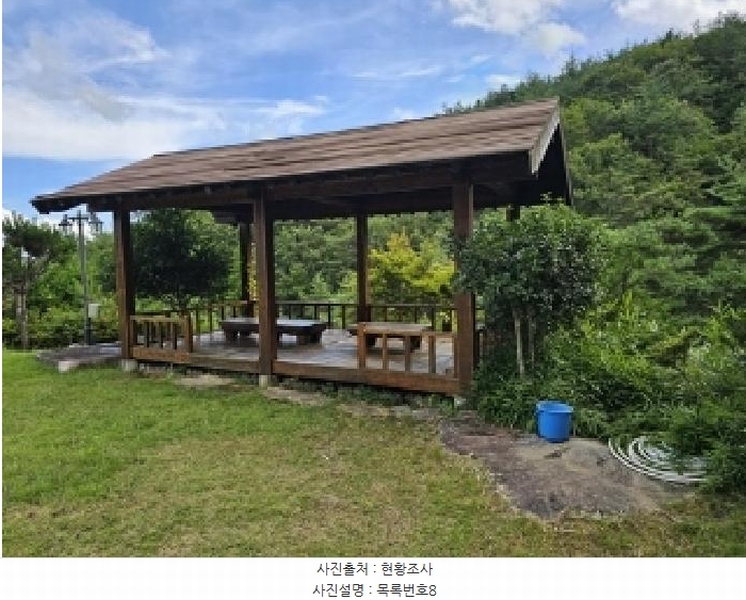 2025타경31026 경상남도 산청군 단성면 운리 393-6 다가구(원룸등) 경매 이미지