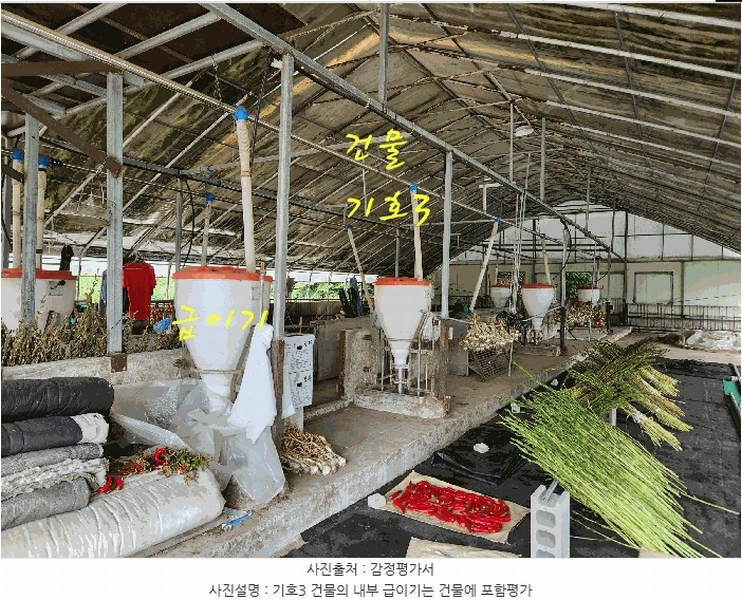 2025타경31083 경상남도 진주시 일반성면 운천리 306-2 농가관련시설 경매 이미지