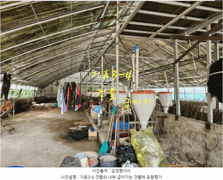 2025타경31083 경상남도 진주시 일반성면 운천리 306-2 농가관련시설 경매 이미지