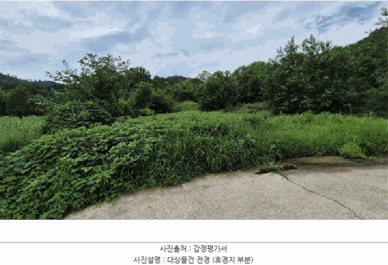 2025타경31100 경상남도 산청군 오부면 오전리 824 농가관련시설 경매 이미지