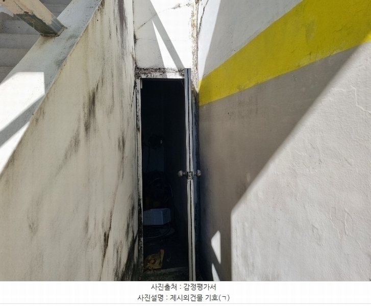 2023타경6122 경상남도 사천시 서포면 구랑리 811-10 주유소(위험물) 경매 이미지