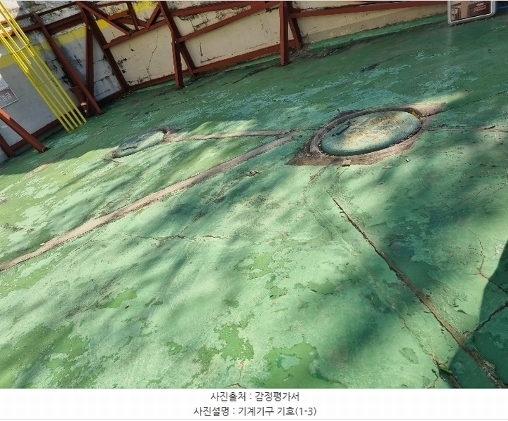 2023타경6122 경상남도 사천시 서포면 구랑리 811-10 주유소(위험물) 경매 이미지