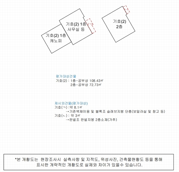 2023타경6122 경상남도 사천시 서포면 구랑리 811-10 주유소(위험물) 경매 이미지