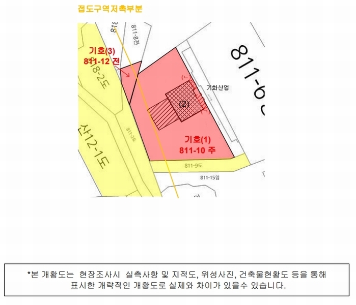 2023타경6122 경상남도 사천시 서포면 구랑리 811-10 주유소(위험물) 경매 이미지