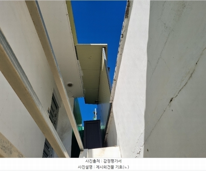2023타경6122 경상남도 사천시 서포면 구랑리 811-10 주유소(위험물) 경매 이미지