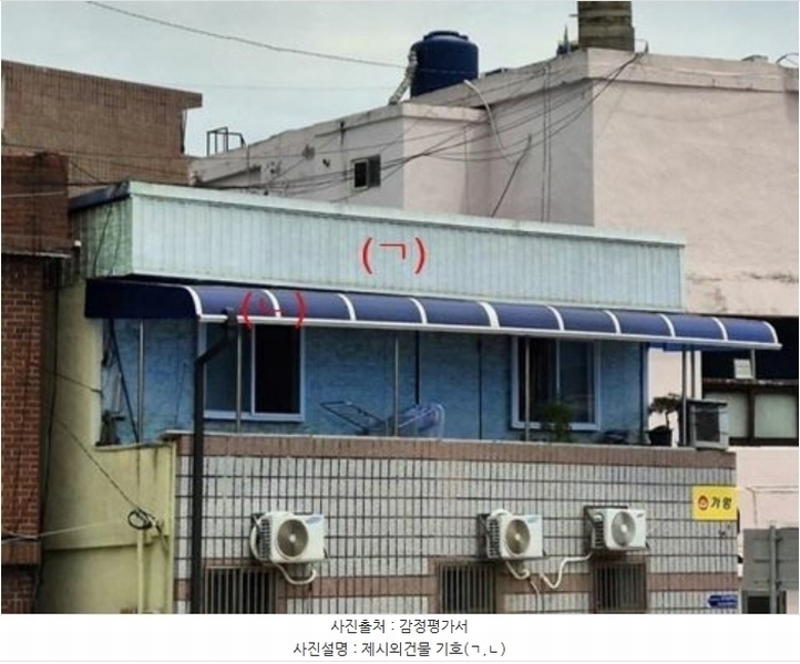 2024타경4024 경상남도 진주시 강남동 241-9 근린주택 경매 이미지
