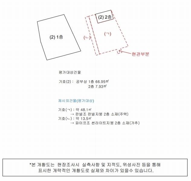2024타경4024 경상남도 진주시 강남동 241-9 근린주택 경매 이미지