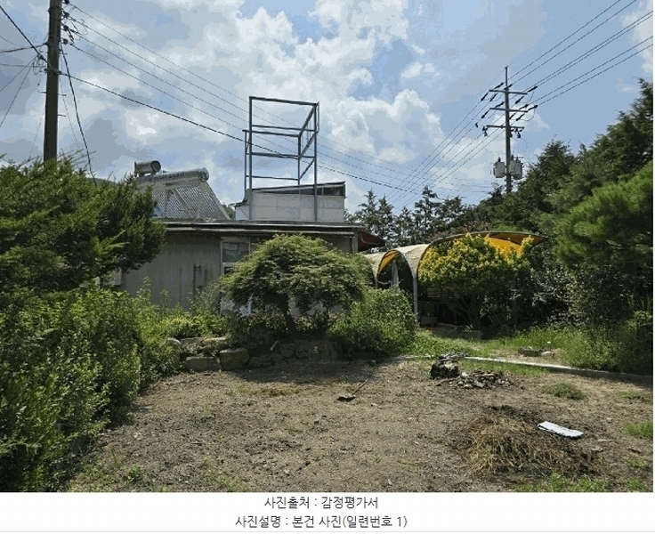 2024타경4420 경상남도 진주시 명석면 외율리 603-1 주택 경매 이미지
