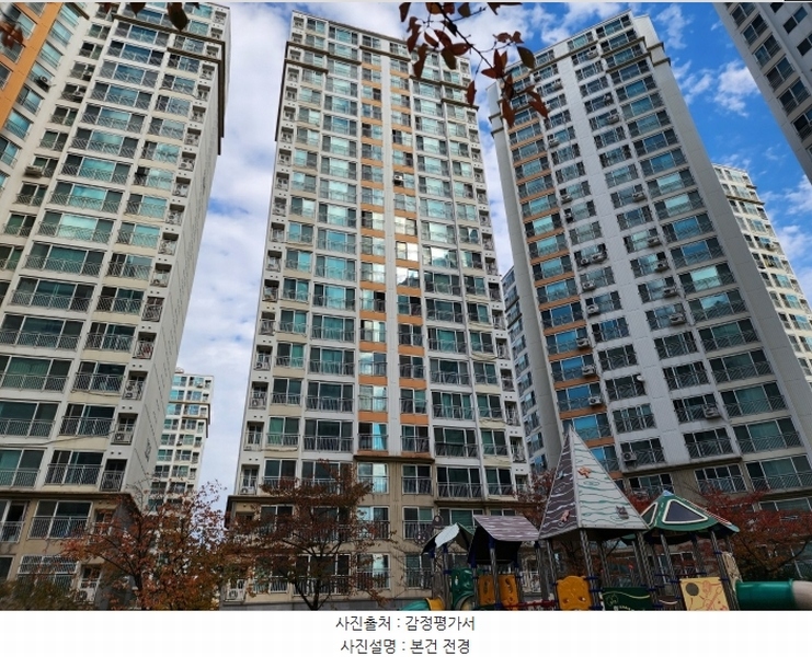 2024타경6051 경상남도 진주시 공단로 30, 상평동동일스위트아파트 105동 14층 1402호 아파트[공급26평형] 경매 이미지