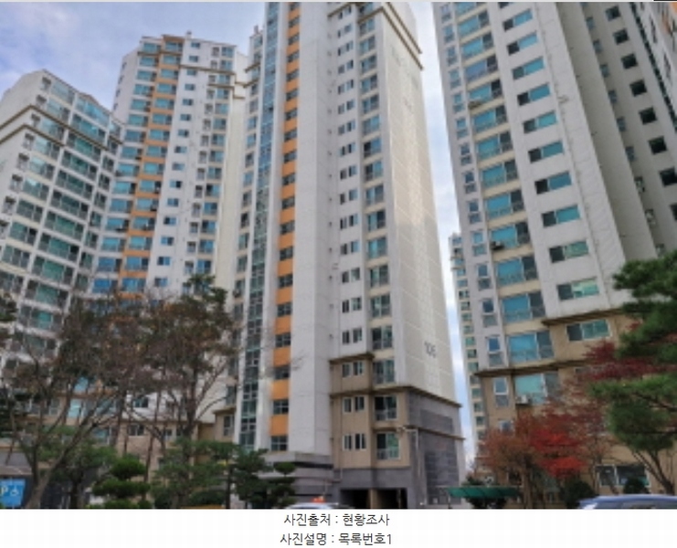 2024타경6051 경상남도 진주시 공단로 30, 상평동동일스위트아파트 105동 14층 1402호 아파트[공급26평형] 경매 이미지