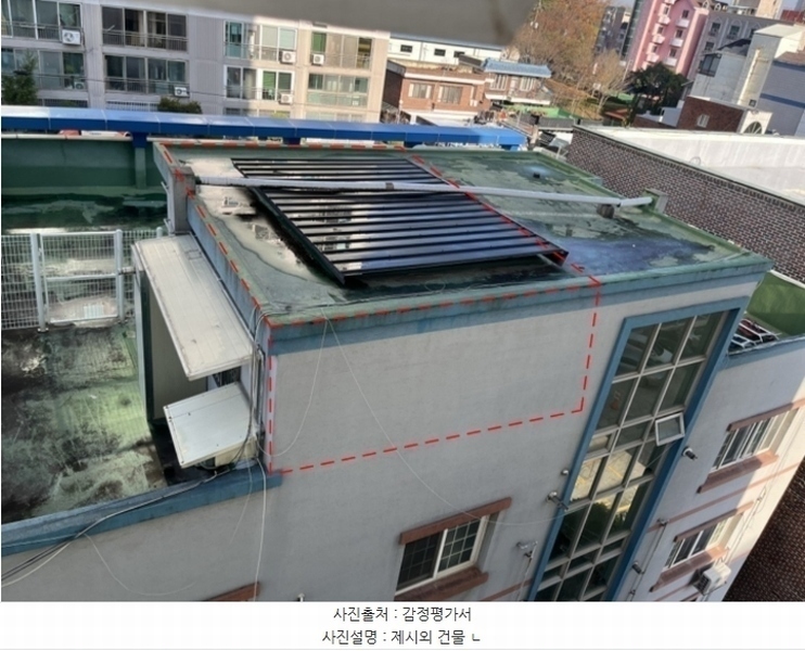 2024타경6242 경상남도 진주시 평거동 298-2 다가구(원룸등) 경매 이미지