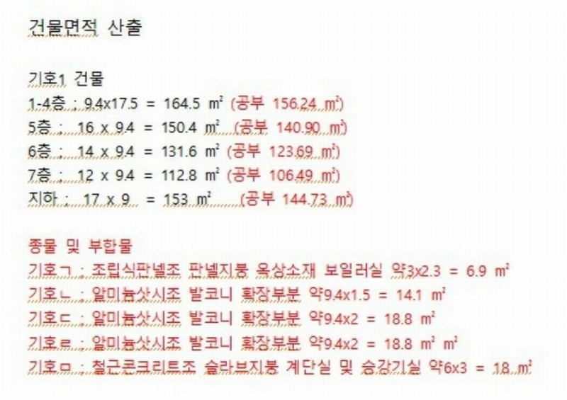 2024타경30849 경상남도 진주시 대안동 14-7 근린시설 경매 이미지