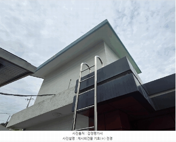 2024타경34216 경상남도 남해군 삼동면 물건리 16-25 숙박시설 경매 이미지