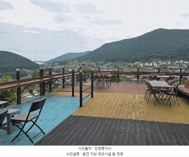 2024타경34216 경상남도 남해군 삼동면 물건리 16-25 숙박시설 경매 이미지