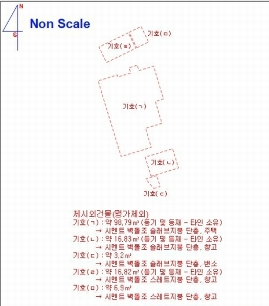 2024타경35509 경상남도 사천시 곤양면 중항리 9-1 농지 경매 이미지