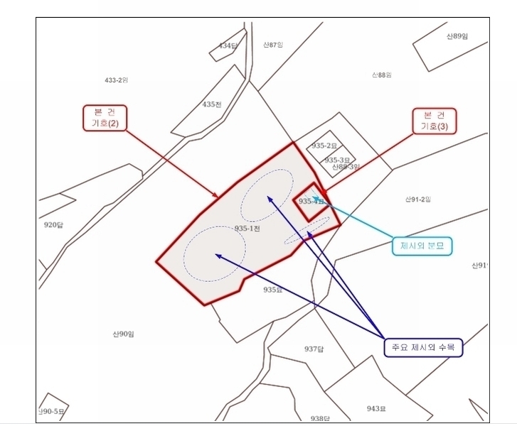 2024타경35714 경상남도 남해군 고현면 갈화리 935-1 농지 경매 이미지