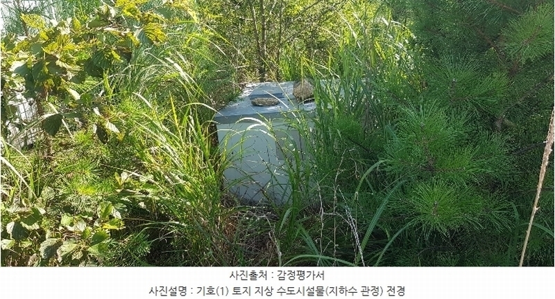 2024타경36359 경상남도 산청군 신안면 안봉리 1191 대지 경매 이미지