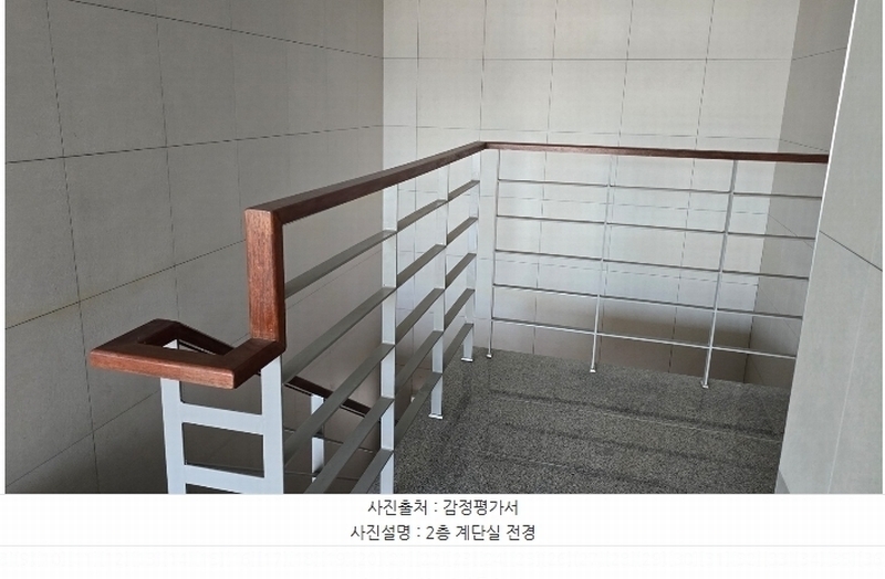 2024타경36496 경상남도 진주시 개양로 120-41, 코아루웰가 2층 213호 근린상가 경매 이미지