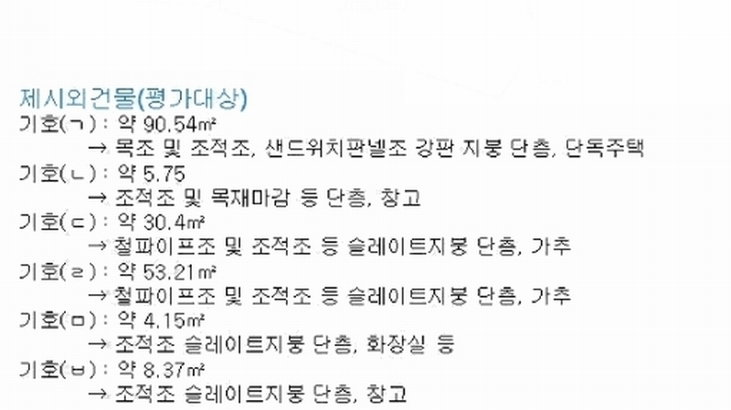 2024타경37543 경상남도 남해군 고현면 도마리 302 대지 경매 이미지