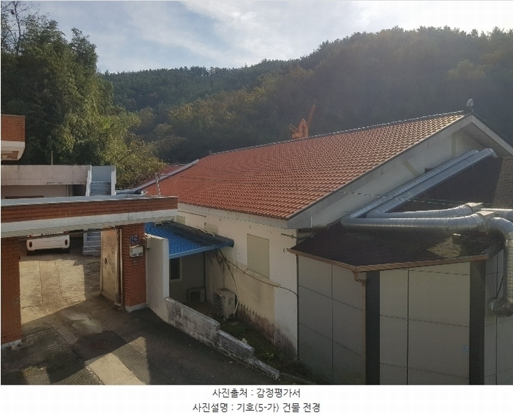 2024타경38805 경상남도 진주시 내동면 독산리 105 근린시설 경매 이미지