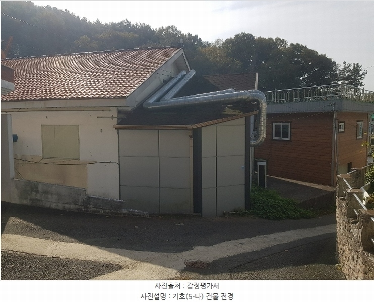 2024타경38805 경상남도 진주시 내동면 독산리 105 근린시설 경매 이미지