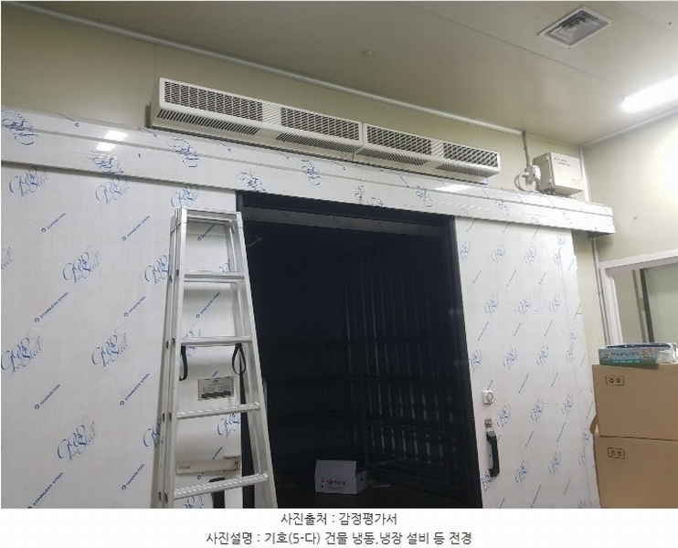 2024타경38805 경상남도 진주시 내동면 독산리 105 근린시설 경매 이미지