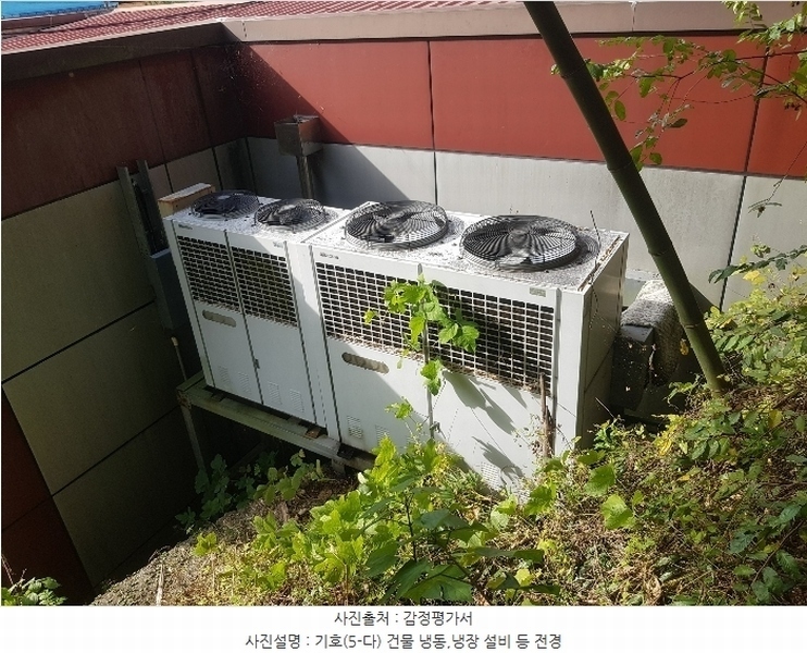 2024타경38805 경상남도 진주시 내동면 독산리 105 근린시설 경매 이미지