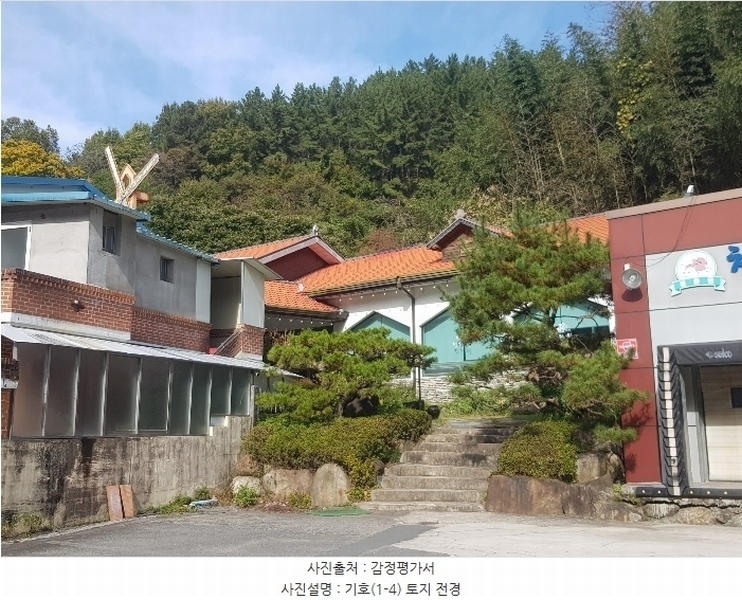 2024타경38805 경상남도 진주시 내동면 독산리 105 근린시설 경매 이미지
