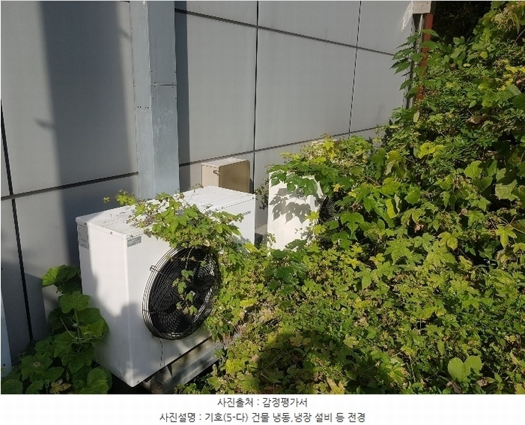 2024타경38805 경상남도 진주시 내동면 독산리 105 근린시설 경매 이미지
