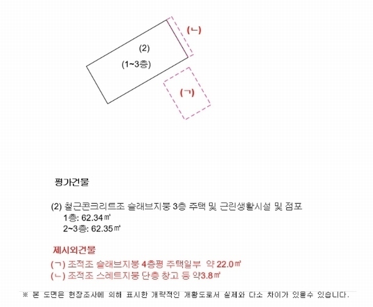 2024타경38966 경상남도 진주시 칠암동 305-5 근린주택 경매 이미지