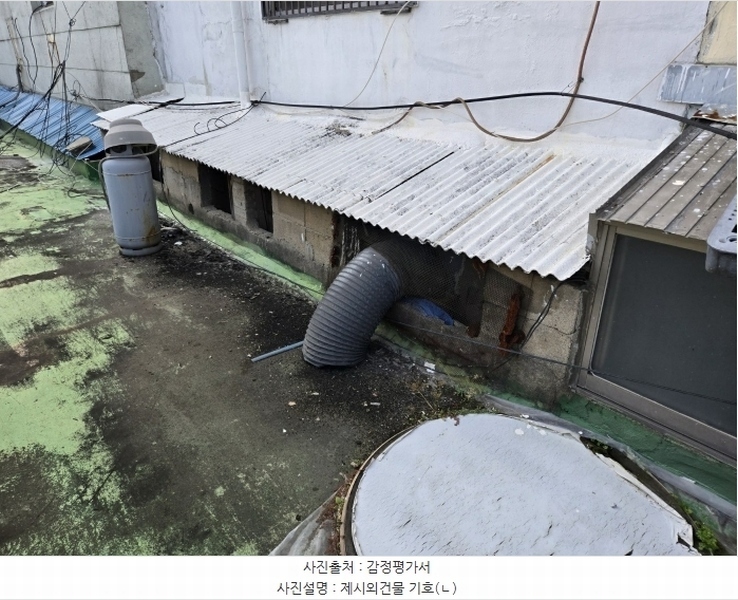 2024타경38966 경상남도 진주시 칠암동 305-5 근린주택 경매 이미지
