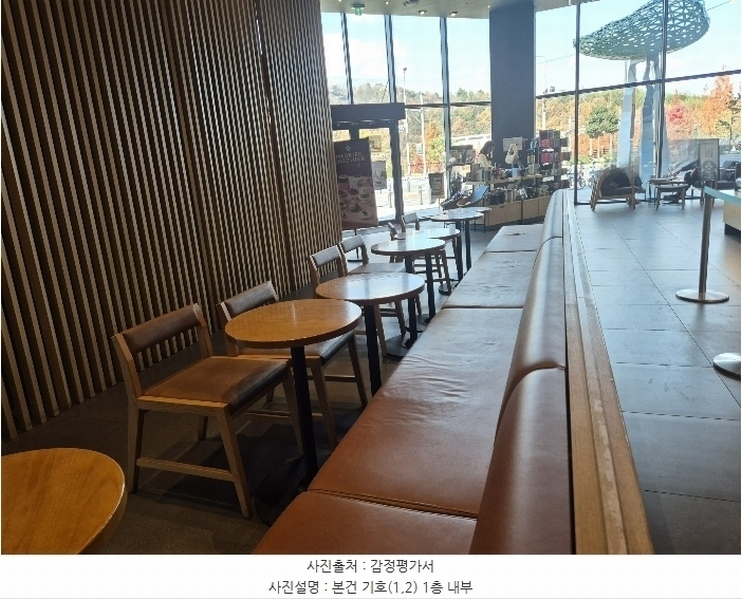 2024타경39556 경상남도 진주시 에나로127번길 30, 드림어반스퀘어 1층 116호외2개호 근린상가 경매 이미지