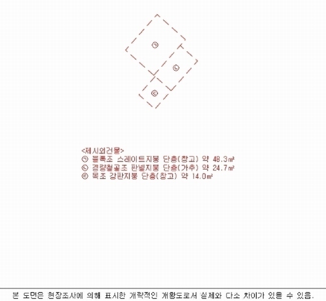2024타경39839 경상남도 사천시 사천읍 장전리 산91 임야 경매 이미지