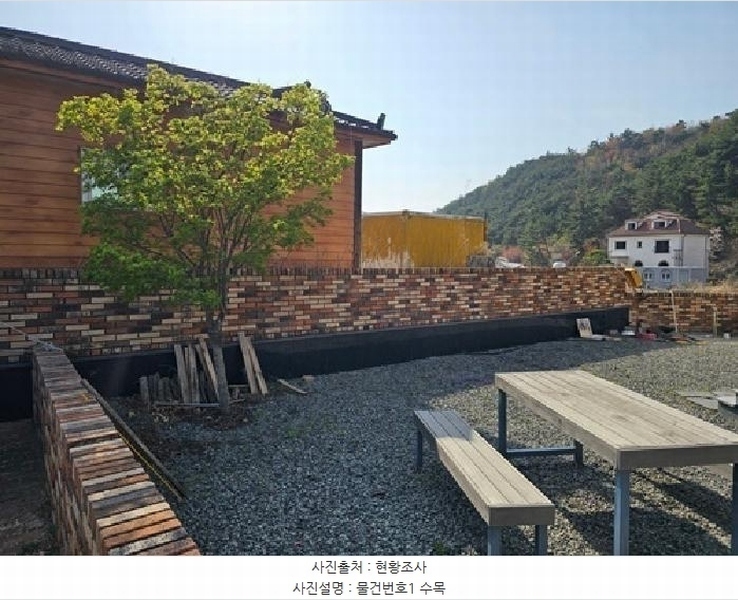 2025타경577 경상남도 진주시 금산면 용아리 415-12 주택 경매 이미지