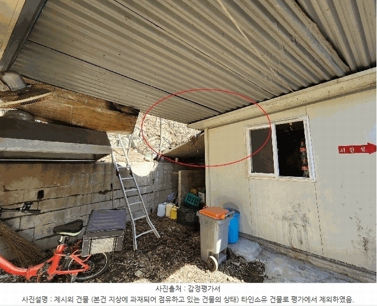 2025타경30591 경상남도 진주시 금산면 장사리 918-16 임야 경매 이미지