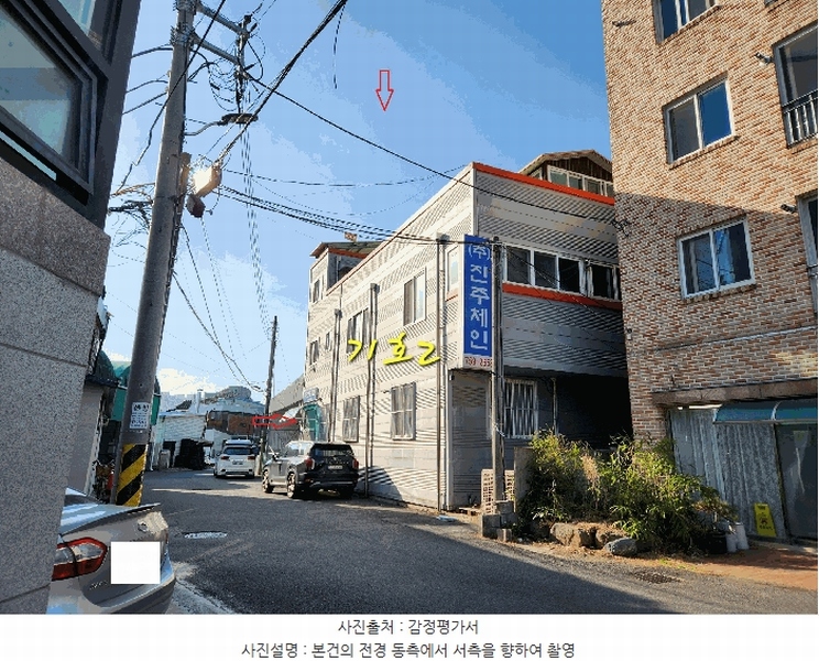 2025타경30643 경상남도 진주시 상대동 741-2 근린주택 경매 이미지