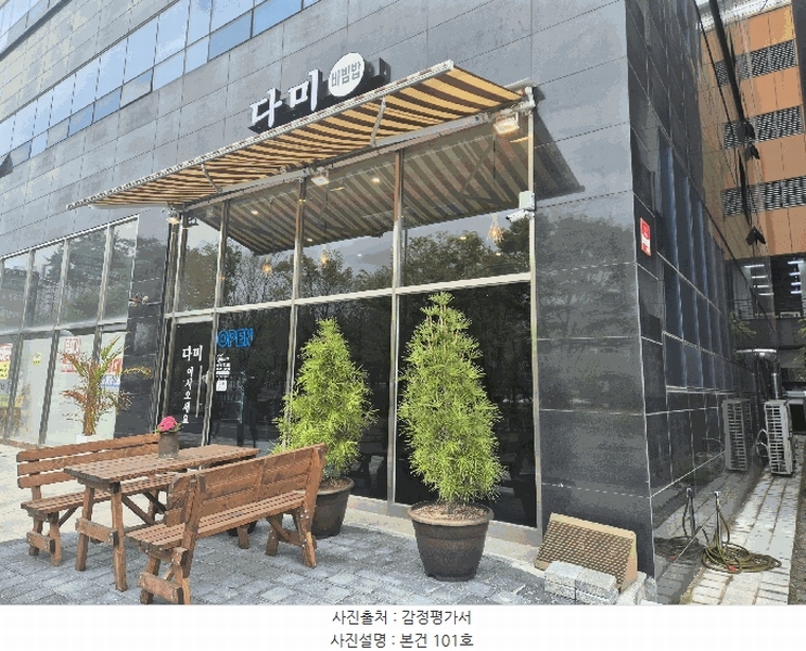2025타경30754 경상남도 진주시 에나로 103-7, 우람빌딩 1층 101호 근린상가 경매 이미지