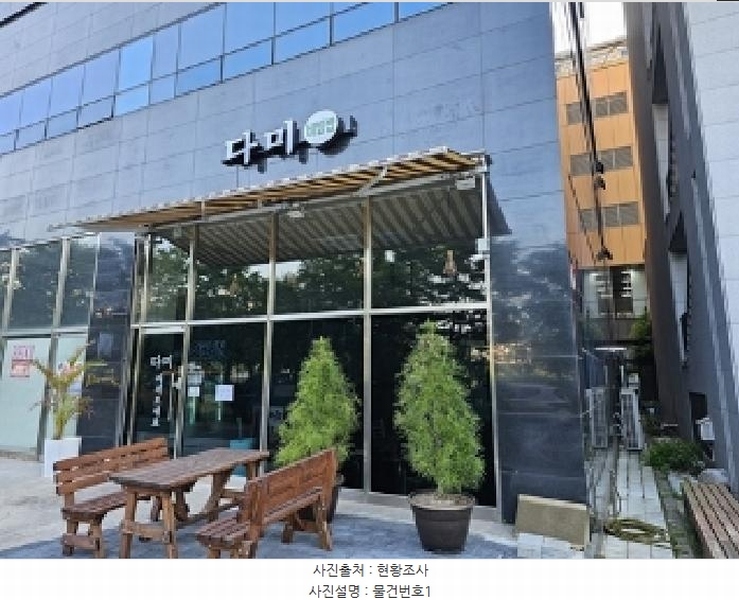 2025타경30754 경상남도 진주시 에나로 103-7, 우람빌딩 1층 101호 근린상가 경매 이미지