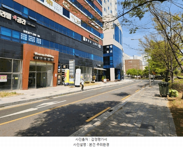 2025타경30754 경상남도 진주시 에나로 103-7, 우람빌딩 1층 101호 근린상가 경매 이미지