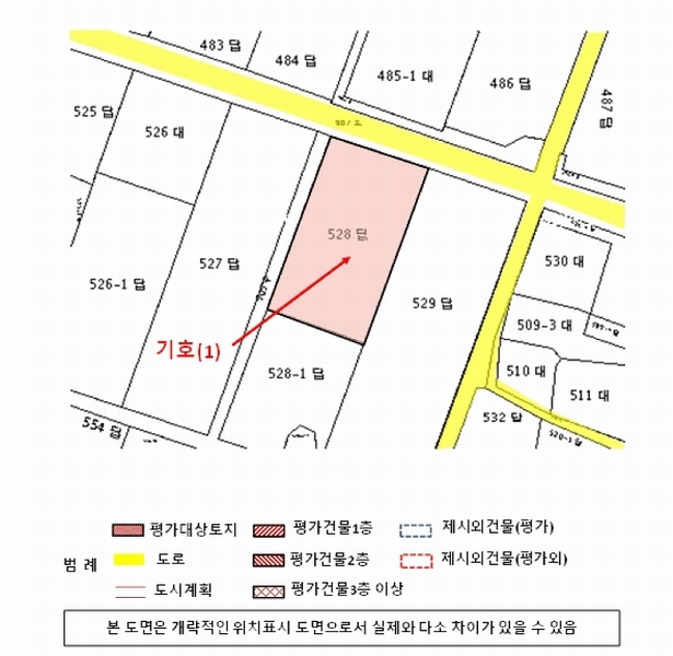 2025타경30771 경상남도 사천시 용현면 주문리 528 농지 경매 이미지