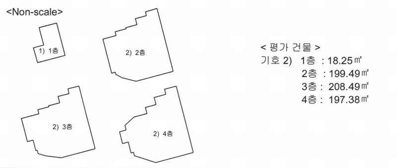 2025타경30777 경상남도 진주시 하대동 604-5 다가구(원룸등) 경매 이미지