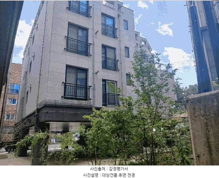 2025타경30777 경상남도 진주시 하대동 604-5 다가구(원룸등) 경매 이미지