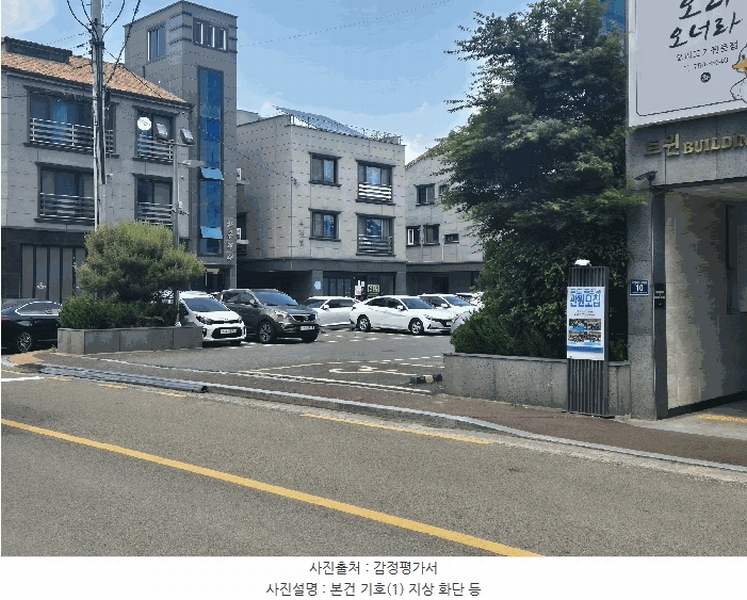 2025타경30845 경상남도 진주시 초전동 1627-1 근린주택 경매 이미지