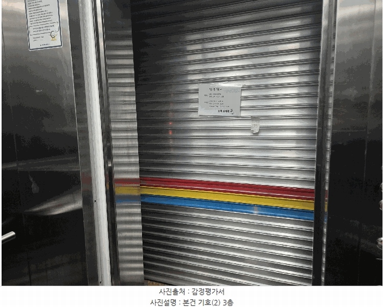 2025타경30845 경상남도 진주시 초전동 1627-1 근린주택 경매 이미지